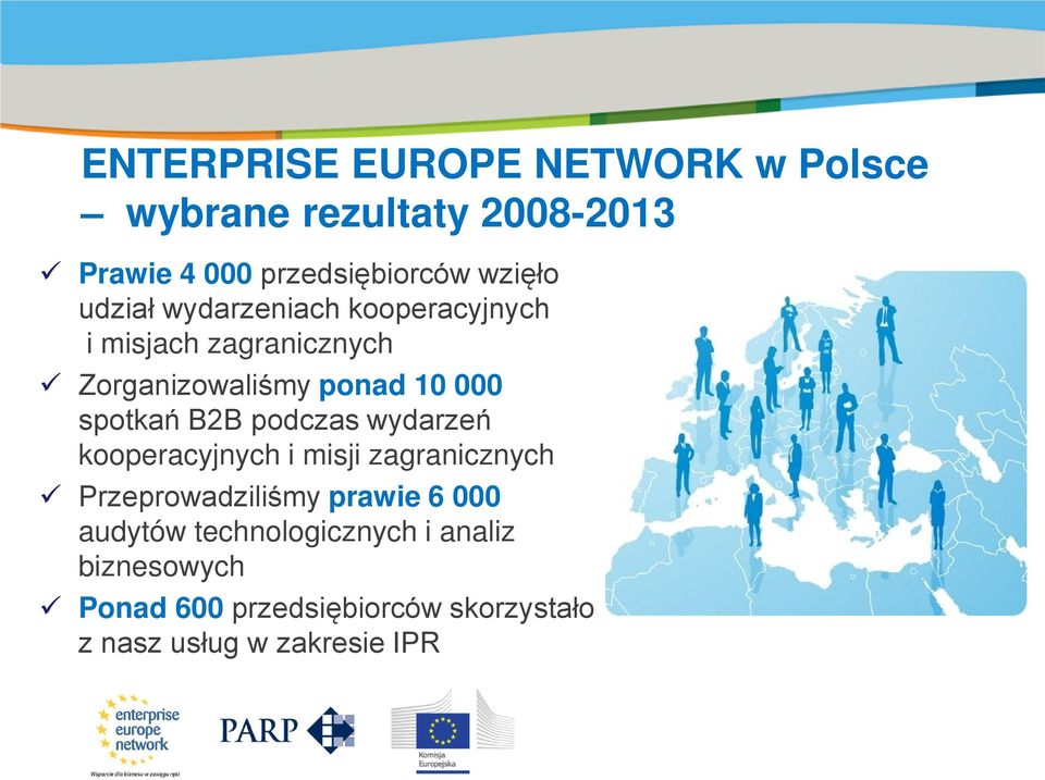 B2B podczas wydarzeń kooperacyjnych i misji zagranicznych Przeprowadziliśmy prawie 6 000 audytów