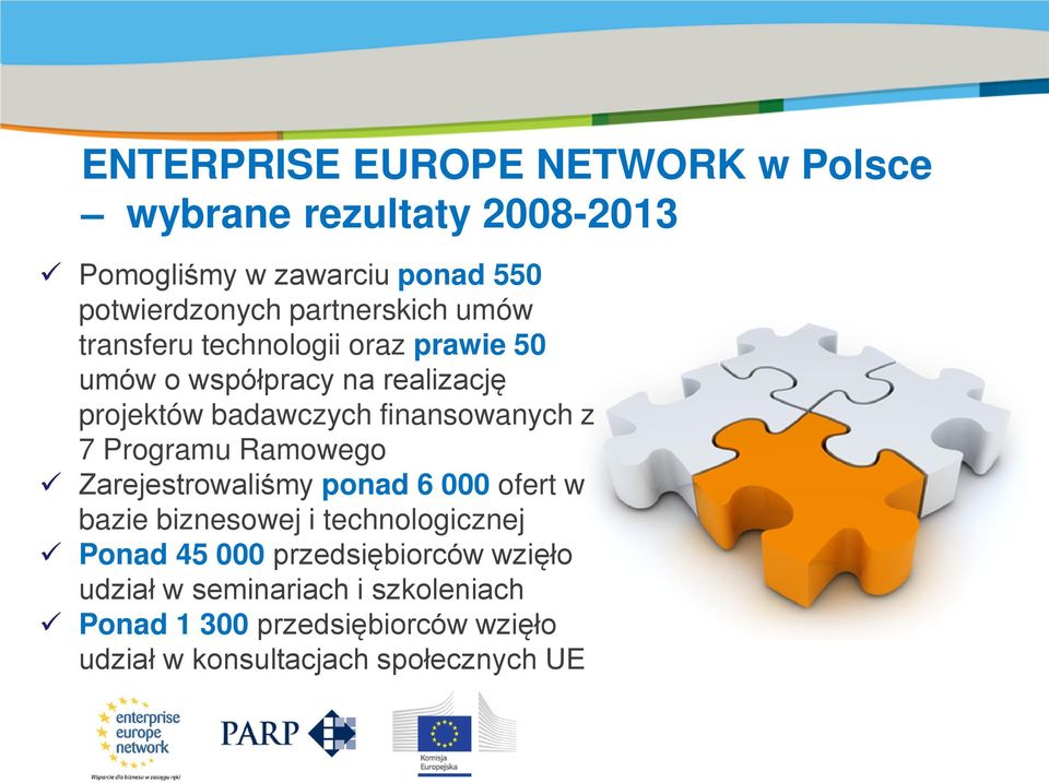 finansowanych z 7 Programu Ramowego Zarejestrowaliśmy ponad 6 000 ofert w bazie biznesowej i technologicznej Ponad 45