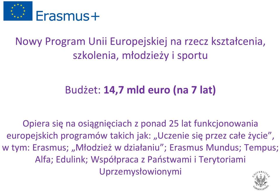 europejskich programów takich jak: Uczenie się przez całe życie, w tym: Erasmus; Młodzież w