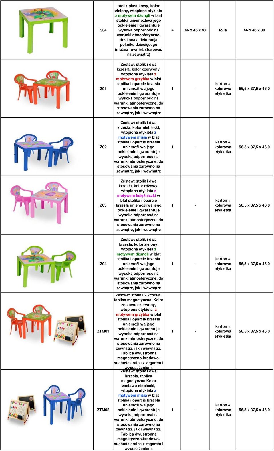 dwa krzesła, kolor różowy, motywem księżniczki w blat stolika i oparcie krzesła zewnątrz, jak i wewnątrz - Z04 Zestaw: stolik i dwa krzesła, kolor zielony, motywem dżungli w blat stolika i oparcie