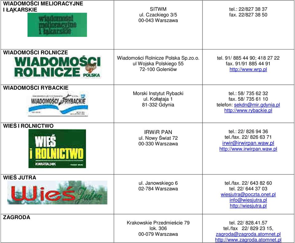 gdynia.pl http://www.rybackie.pl WIEŚ I ROLNICTWO IRWiR PAN ul. Nowy Świat 72 00-330 Warszawa tel.: 22/ 826 94 36 tel./fax. 22/ 826 63 71 irwir@irwirpan.waw.pl http://www.irwirpan.waw.pl WIEŚ JUTRA ZAGRODA ul.