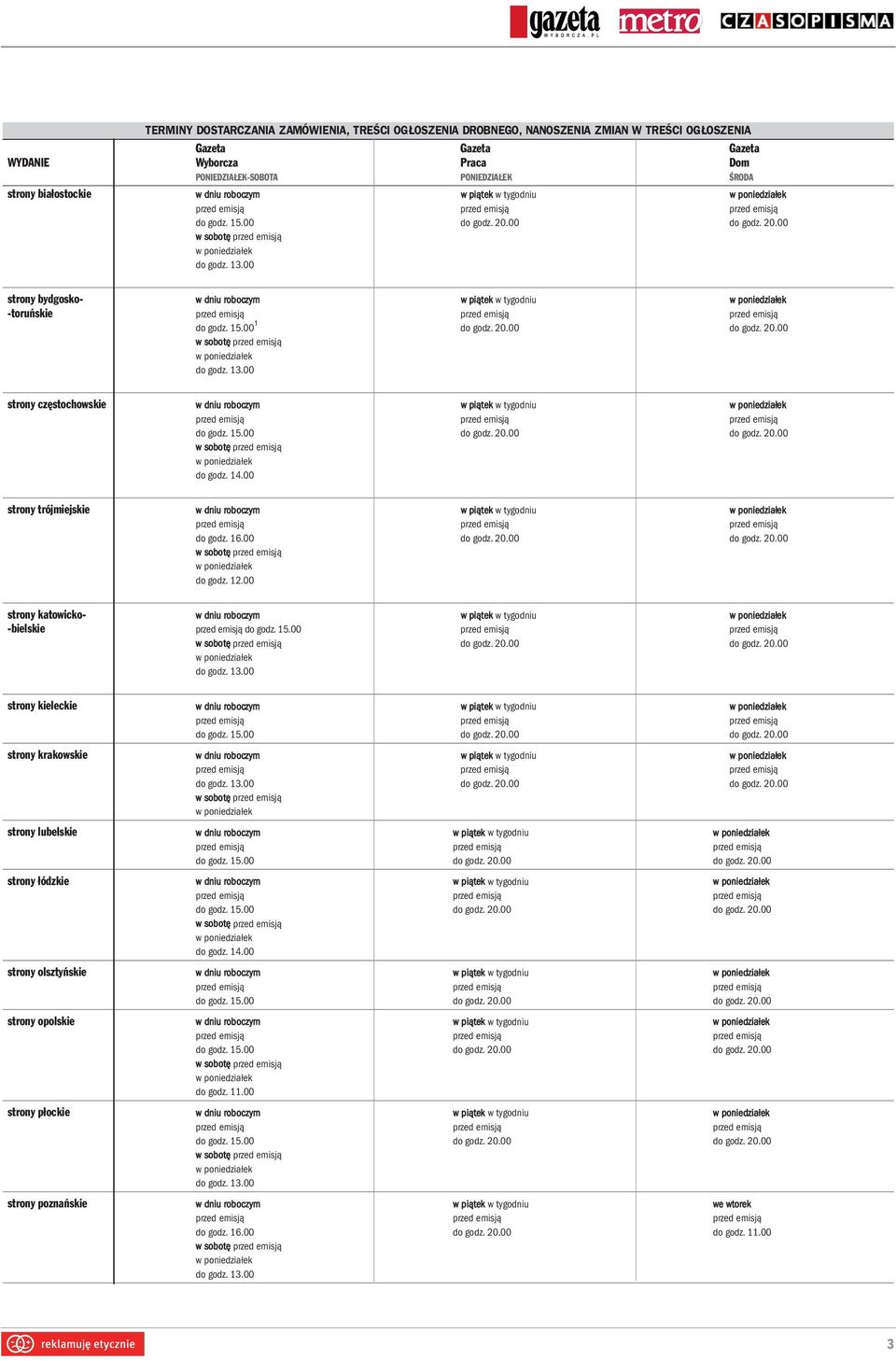 00 strony trójmiejskie w dniu roboczym w piątek w tygodniu do godz. 16.00 do godz. 20.00 do godz. 20.00 do godz. 12.