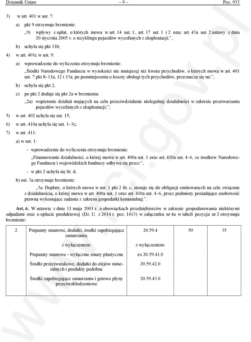 9: a) wprowadzenie do wyliczenia otrzymuje brzmienie: Środki Narodowego Funduszu w wysokości nie mniejszej niż kwota przychodów, o których mowa w art. 401 ust.