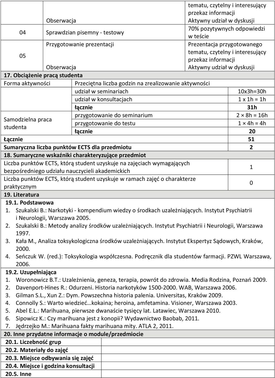 2 8h = 16h Samodzielna praca przygotowanie do testu 1 4h = 4h studenta łącznie 20 Łącznie 51 Sumaryczna liczba punktów ECTS dla przedmiotu 2 18.