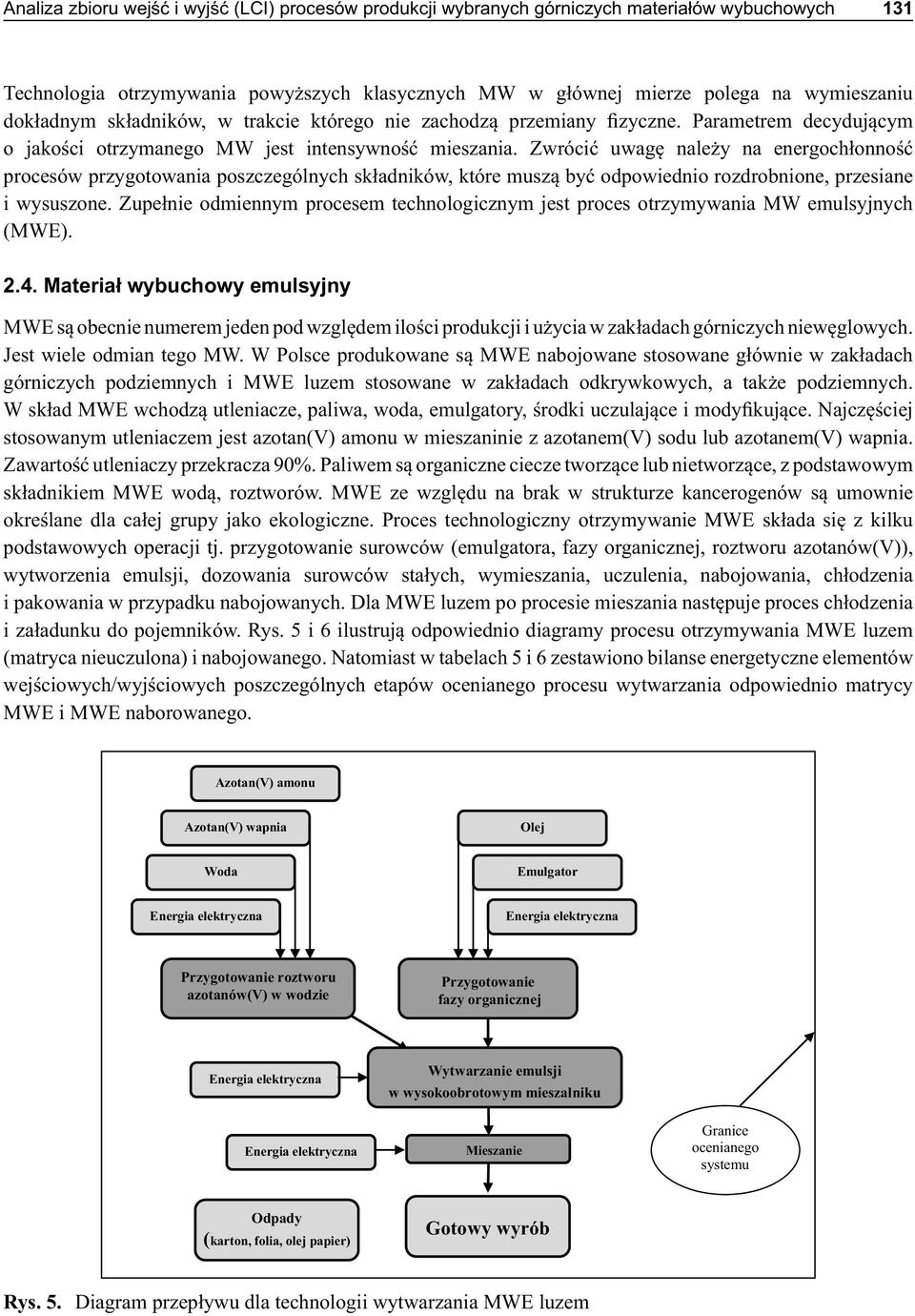 Wytwarzanie emulsji w wysokoobrotowym mieszalniku Mieszanie Granice