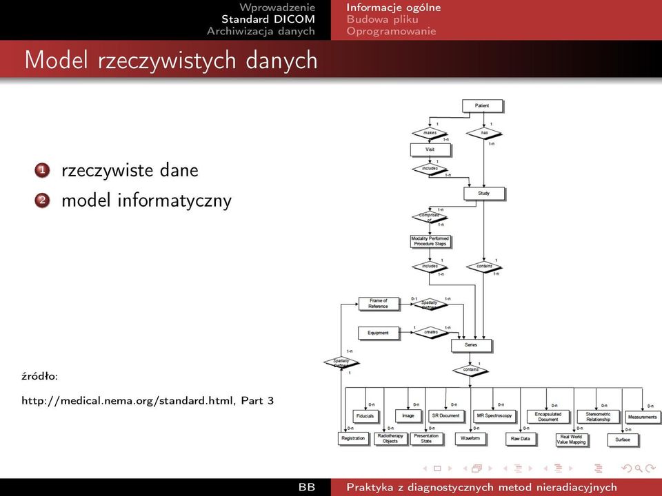 informatyczny źródło: