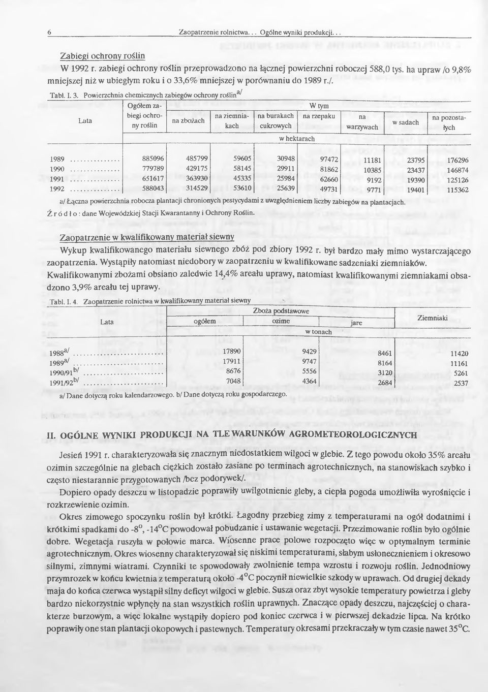 ,6% mnejszej w porównanu do 989 r./. Tabl..3.
