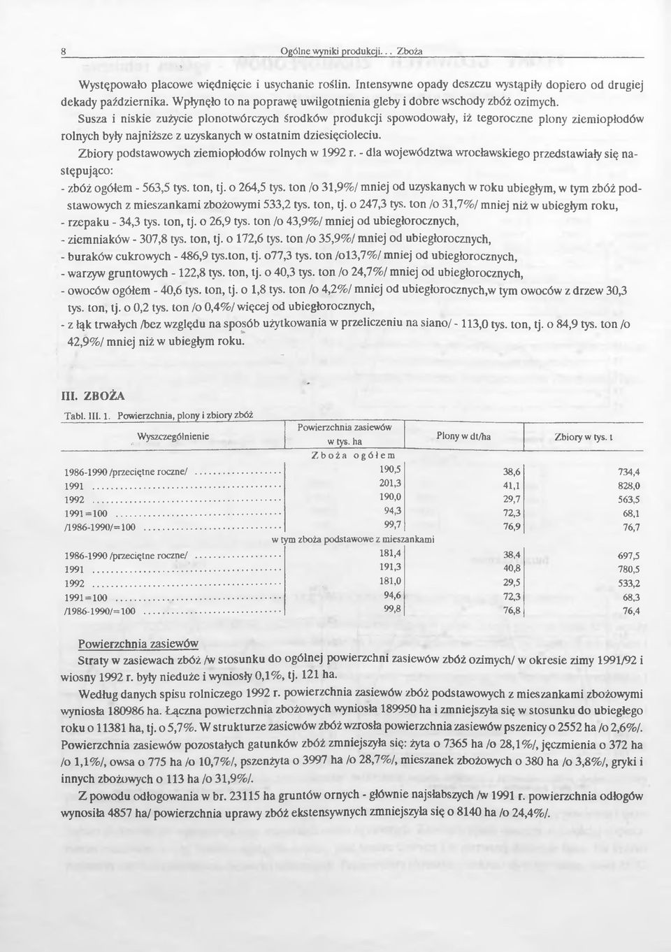 Susza nske zużyce plonotwórczych środków produkcj spowodowały, ż tegoroczne plony zemopłodów rolnych były najnższe z uzyskanych w ostatnm dzesęcolecu. Zbory podstawowych zemopłodów rolnych w 992 r.