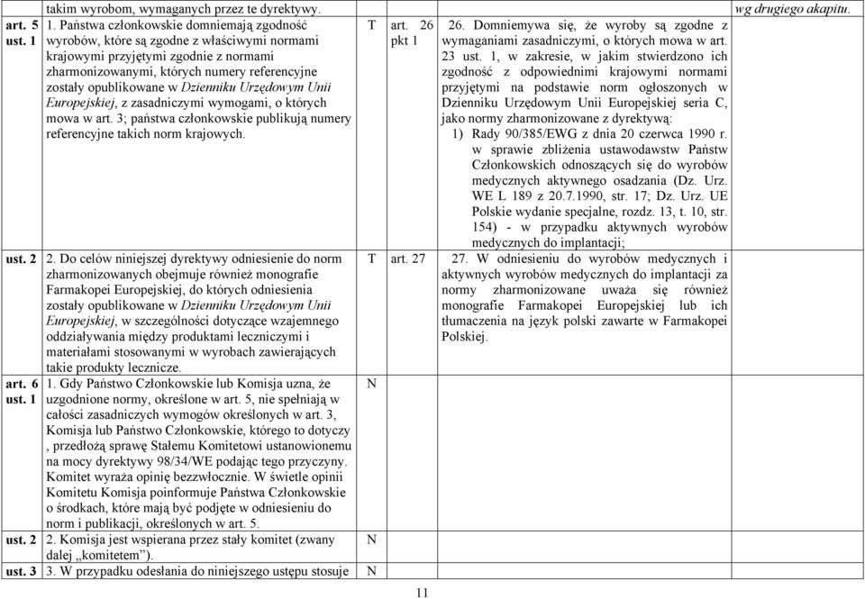 Państwa członkowskie domniemają zgodność wyrobów, które są zgodne z właściwymi normami krajowymi przyjętymi zgodnie z normami zharmonizowanymi, których numery referencyjne zostały opublikowane w