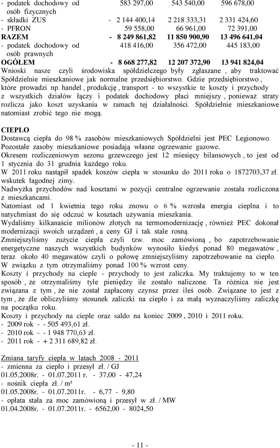 traktować Spółdzielnie mieszkaniowe jak normalne przedsiębiorstwo. Gdzie przedsiębiorstwo, które prowadzi np.
