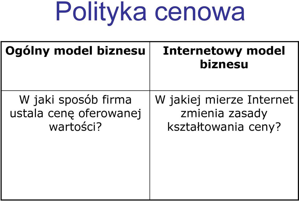 firma ustala cenę oferowanej wartości?