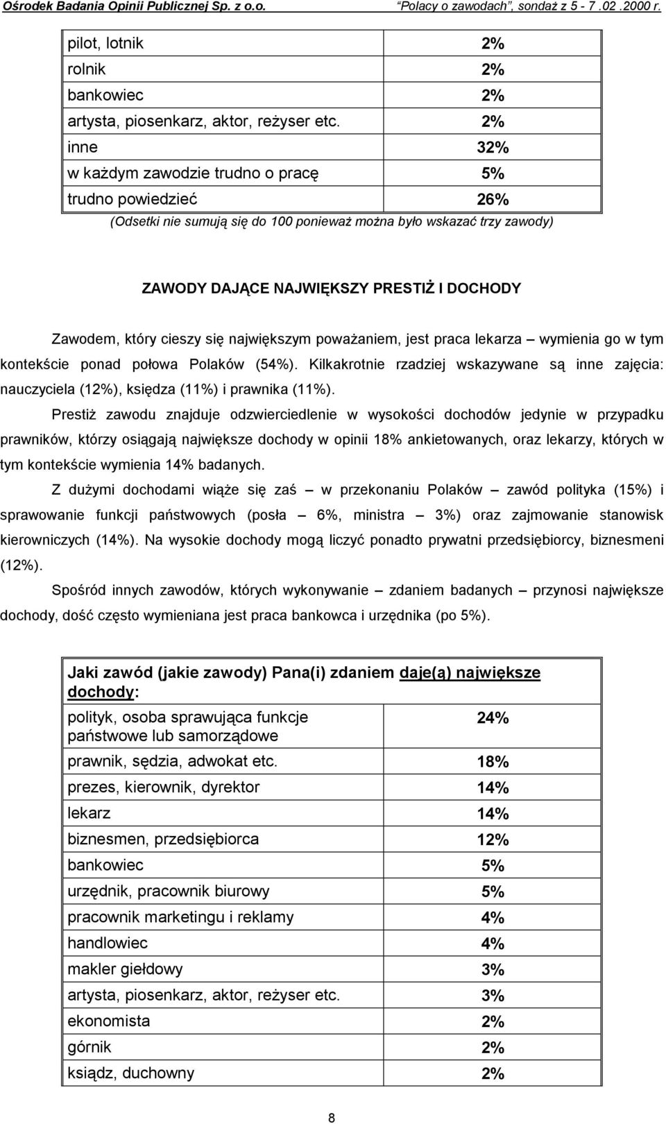 kontekście ponad połowa Polaków (54%). Kilkakrotnie rzadziej wskazywane są inne zajęcia: nauczyciela (12%), księdza (11%) i prawnika (11%).