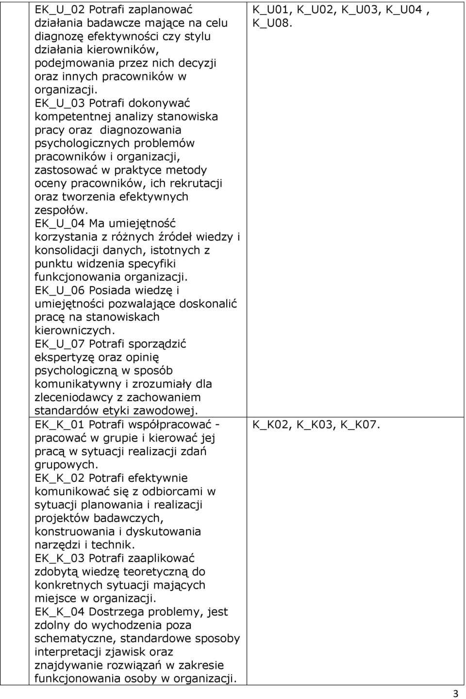 oraz tworzenia efektywnych zespołów. EK_U_04 Ma umiejętność korzystania z różnych źródeł wiedzy i konsolidacji danych, istotnych z punktu widzenia specyfiki funkcjonowania organizacji.