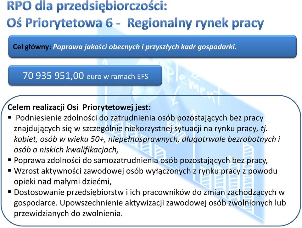 niekorzystnej sytuacji na rynku pracy, tj.