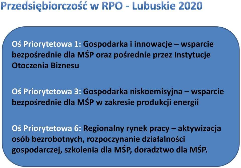 bezpośrednie dla MŚP w zakresie produkcji energii Oś Priorytetowa 6: Regionalny rynek pracy