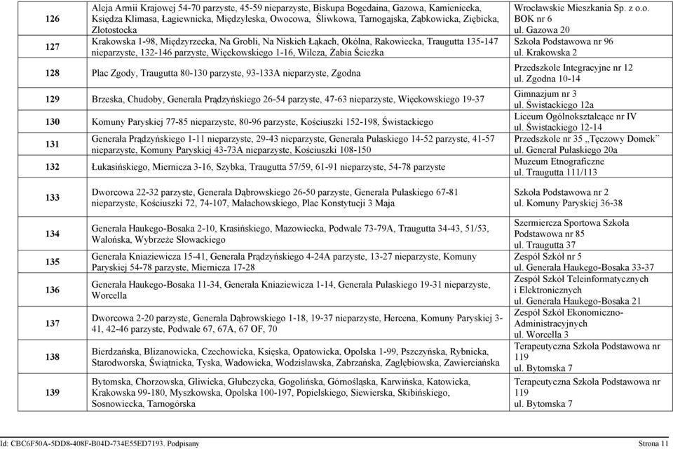 Plac Zgody, Traugutta 80-130 parzyste, 93-133A nieparzyste, Zgodna 129 Brzeska, Chudoby, Generała Prądzyńskiego 26-54 parzyste, 47-63 nieparzyste, Więckowskiego 19-37 130 Komuny Paryskiej 77-85