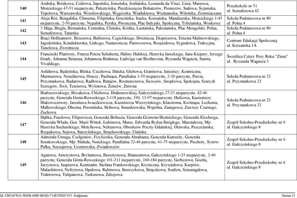 Koreańska, Mandżurska, Mościckiego 1-45 nieparzyste, 2-50 parzyste, Nepalska, Perska, Piwniczna, Plac Indyjski, Społeczna, Tybetańska, Woskowa 3 Maja, Biegła, Birmańska, Centralna, Chińska, Krótka,