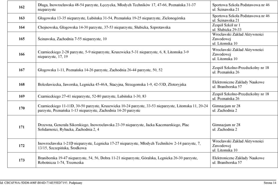 nieparzyste, 6, 8, Litomska 3-9 nieparzyste, 17, 19 167 Głogowska 1-11, Poznańska 14-26 parzyste, Zachodnia 26-44 parzyste, 50, 52 168 Bolesławiecka, Jaworska, Legnicka 45-46A, Stacyjna, Strzegomska