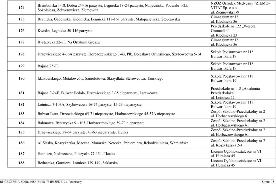 Bolesława Orlińskiego, Szybowcowa 5-14 179 Bajana 25-73 180 Idzikowskiego, Metalowców, Samolotowa, Skrzydlata, Sterowcowa, Tańskiego 181 Bajana 3-24E, Bulwar Dedala, Drzewieckiego 3-35 nieparzyste,