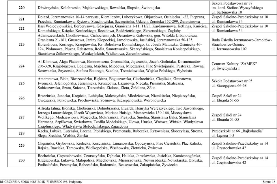 Księdza Kordeckiego, Rezedowa, Roździeńskiego, Skrzetuskiego, Zagłoby Adamczewskich, Chodkiewicza, Cichociemnych, Desantowa, Gałowska, gen.