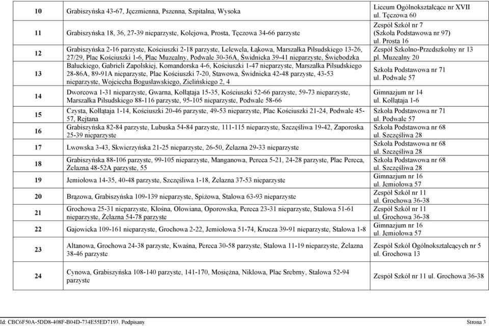 Komandorska 4-6, Kościuszki 1-47 nieparzyste, Marszałka Piłsudskiego 28-86A, 89-91A nieparzyste, Plac Kościuszki 7-20, Stawowa, Świdnicka 42-48 parzyste, 43-53 nieparzyste, Wojciecha Bogusławskiego,