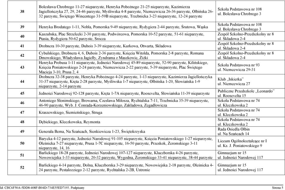 Bolesława Chrobrego 3 39 Henryka Brodatego 1-11, Nobla, Pomorska 9-49 nieparzyste, Rydygiera 2-44 parzyste, Śrutowa, Wąska 40 Kaszubska, Plac Strzelecki 2-30 parzyste, Podwórcowa, Pomorska 10-52