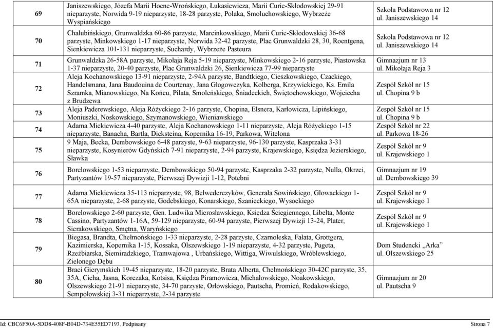 Plac Grunwaldzki 28, 30, Roentgena, Sienkiewicza 101-131 nieparzyste, Suchardy, Wybrzeże Pasteura Grunwaldzka 26-58A parzyste, Mikołaja Reja 5-19 nieparzyste, Minkowskiego 2-16 parzyste, Piastowska