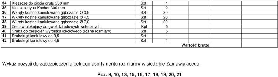 20 39 Zestaw blokujący do gwoździ udowych wstecznych Kpl 5 40 Śruba do zespoleń wyrostka łokciowego (różne rozmiary) Szt.