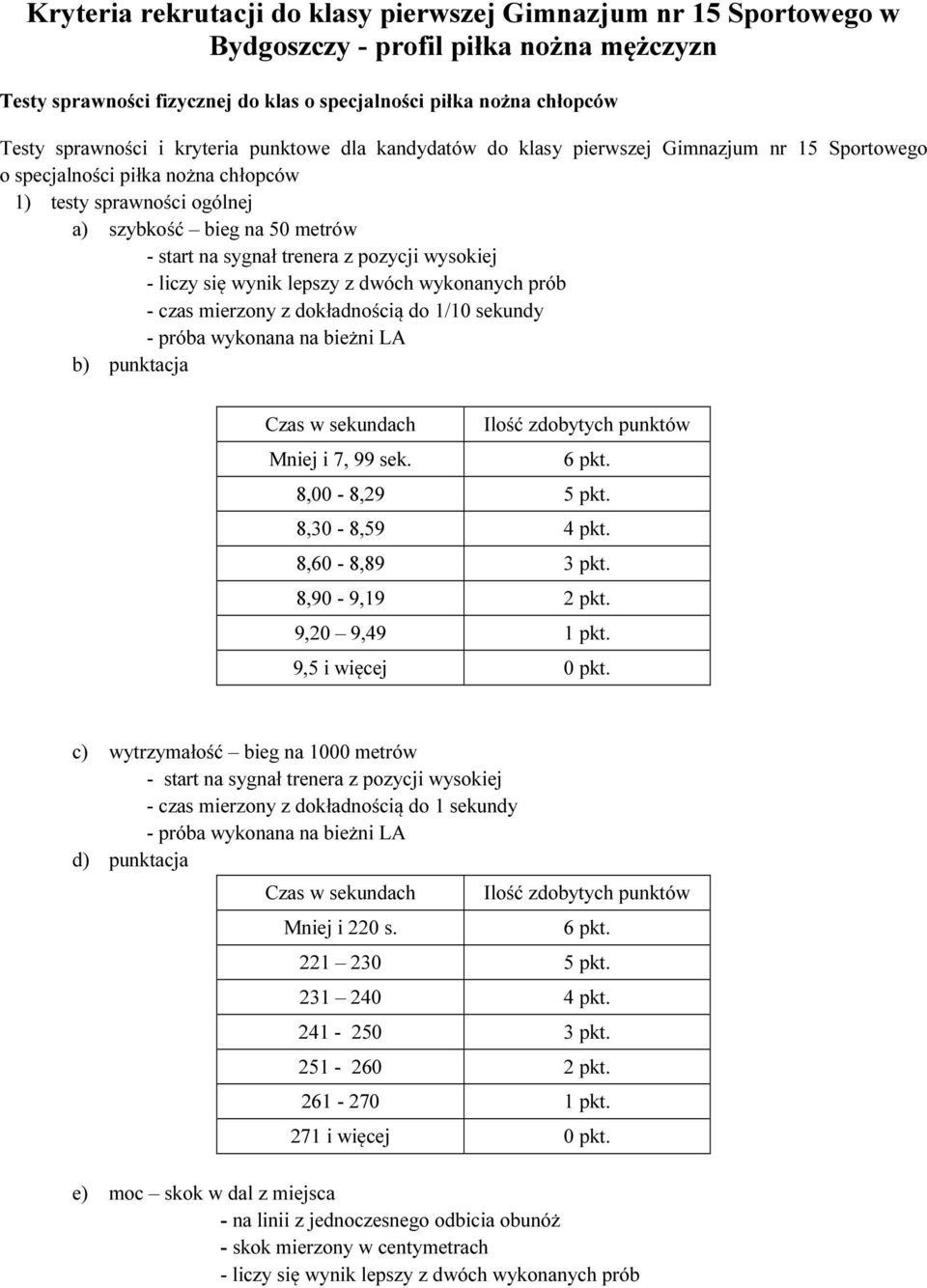 z pozycji wysokiej - liczy się wynik lepszy z dwóch wykonanych prób - czas mierzony z dokładnością do 1/10 sekundy - próba wykonana na bieżni LA b) punktacja Czas w sekundach Ilość zdobytych punktów