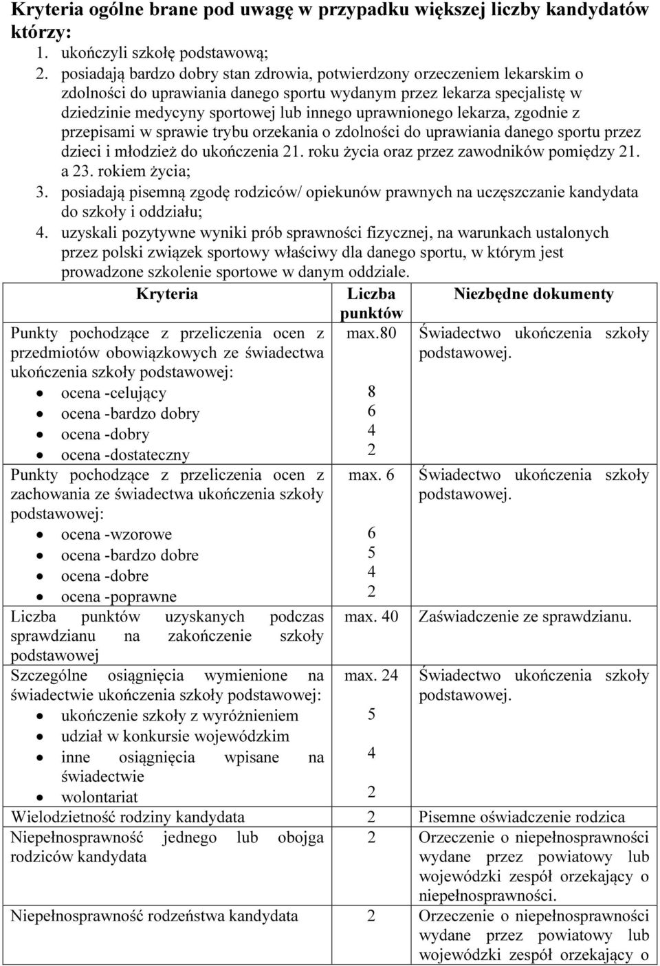 uprawnionego lekarza, zgodnie z przepisami w sprawie trybu orzekania o zdolności do uprawiania danego sportu przez dzieci i młodzież do ukończenia 21. roku życia oraz przez zawodników pomiędzy 21.