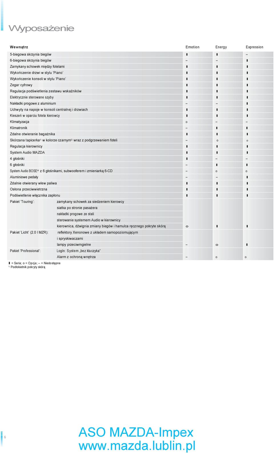 centralnej i drzwiach l l l Kiesze w oparciu fotela kierowcy l l l Klimatyzacja o Klimatronik l l Zdalne otwieranie baga nika l l l Skórzana tapicerka w kolorze czarnym 2) wraz z podgrzewaniem foteli