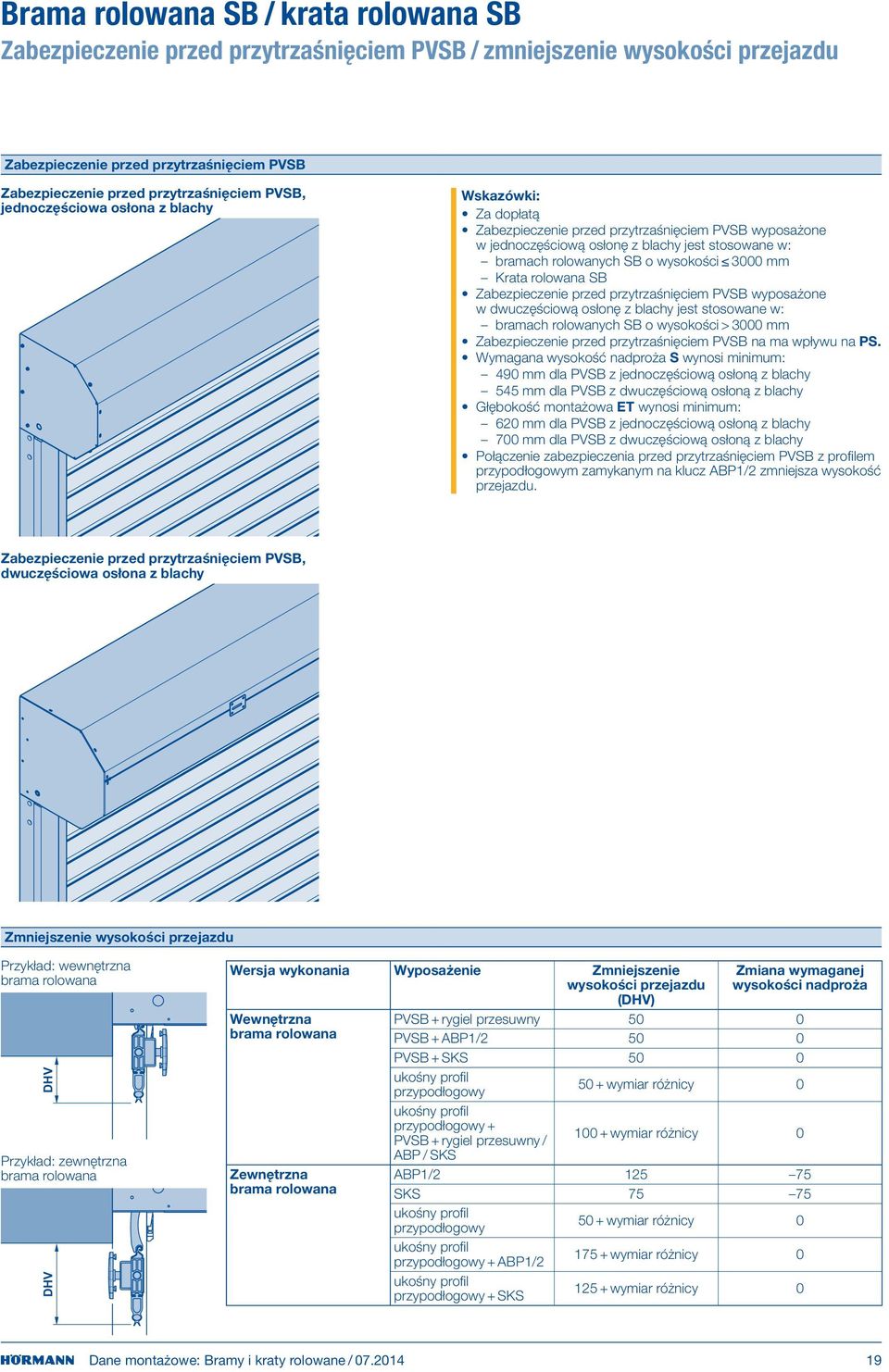 mm Krata rolowana SB Zabezpieczenie przed przytrzaśnięciem PVSB wyposażone w dwuczęściową osłonę z blachy jest stosowane w: bramach rolowanych SB o wysokości > mm Zabezpieczenie przed