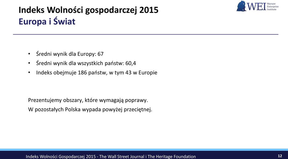 w tym 43 w Europie Prezentujemy obszary, które wymagają