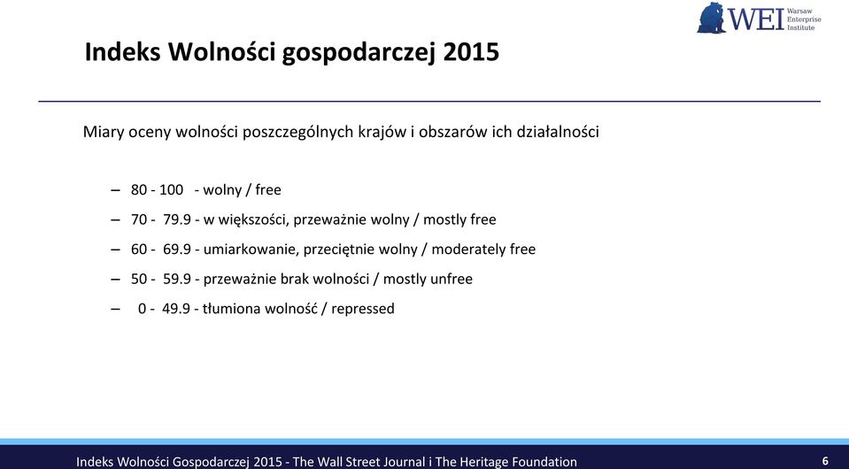 9 - w większości, przeważnie wolny / mostly free 60-69.