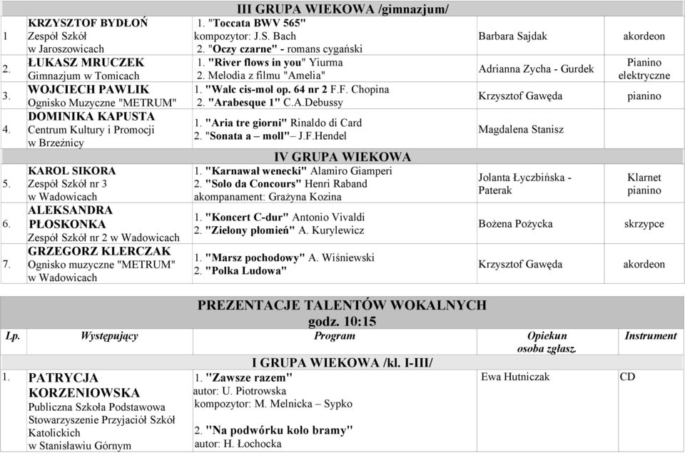 ALEKSANDRA PŁOSKONKA Zespół Szkół nr 2 GRZEGORZ KLERCZAK Ognisko muzyczne "METRUM" III GRUPA WIEKOWA /gimnazjum/ 1. "Toccata BWV 565" kompozytor: J.S. Bach 2. "Oczy czarne" - romans cygański 1.