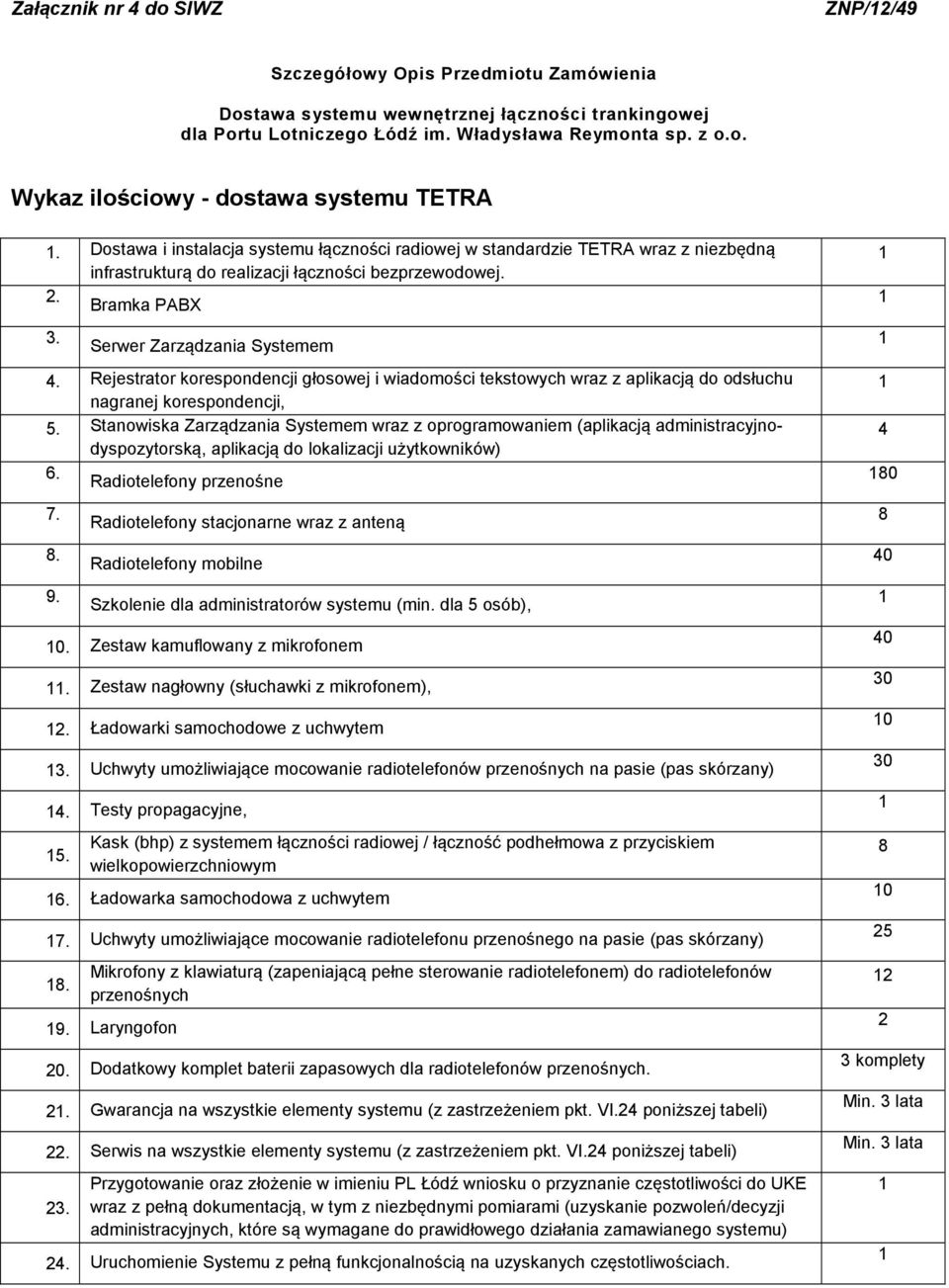 Rejestrator korespondencji głosowej i wiadomości tekstowych wraz z aplikacją do odsłuchu nagranej korespondencji, 5.