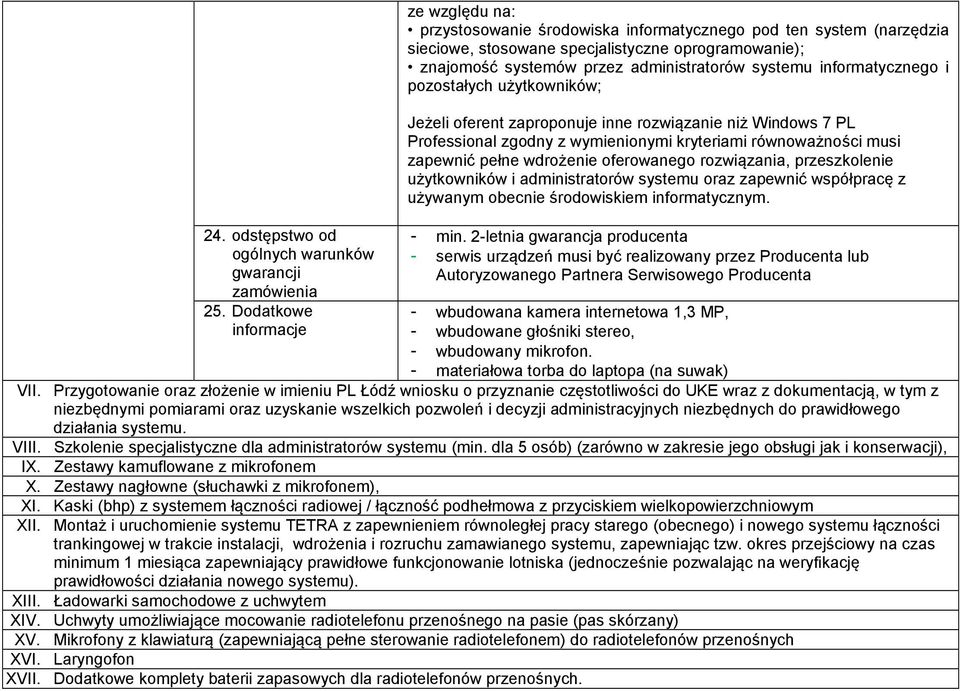 systemu informatycznego i pozostałych użytkowników; Jeżeli oferent zaproponuje inne rozwiązanie niż Windows 7 PL Professional zgodny z wymienionymi kryteriami równoważności musi zapewnić pełne