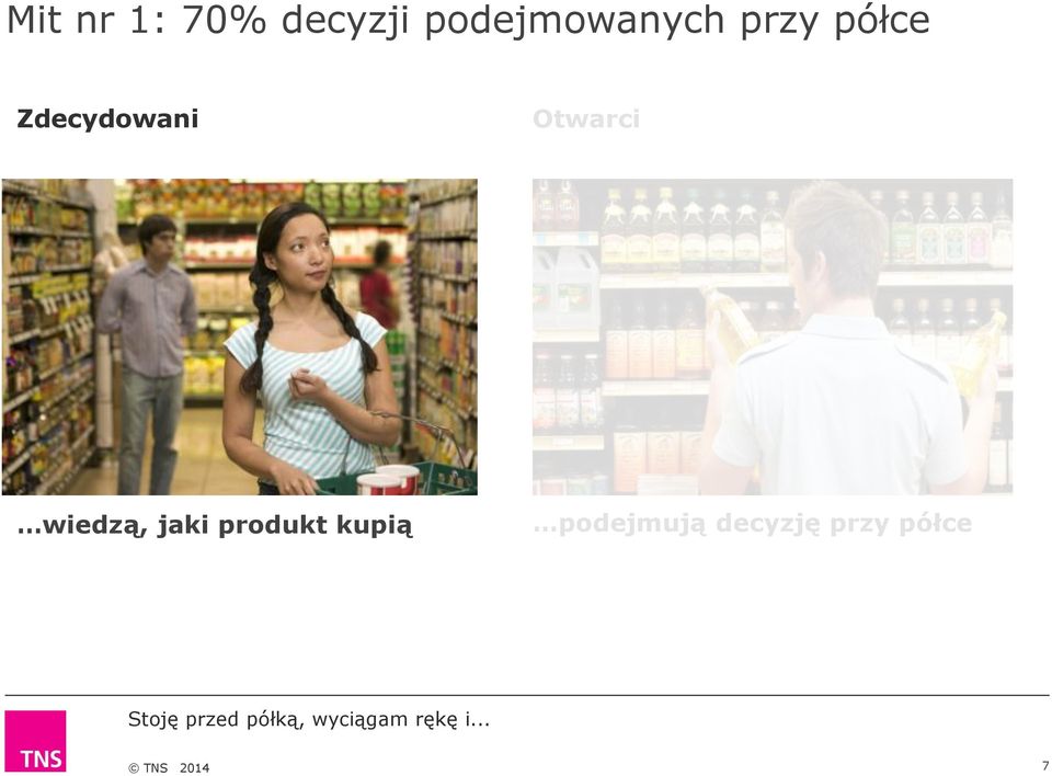 Zdecydowani Otwarci wiedzą,