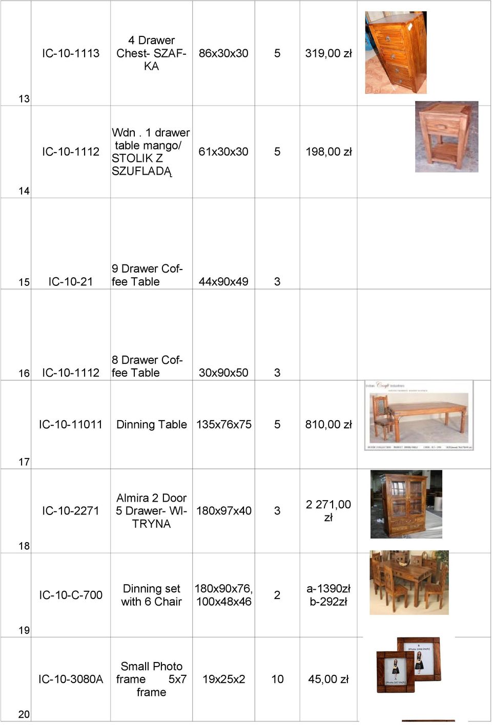 3 IC-0-2 8 Drawer Coffee Table 30x90x50 3 IC-0-0 Dinning Table 35x76x75 5 80,00 IC-0-227 Almira 2 Door 5