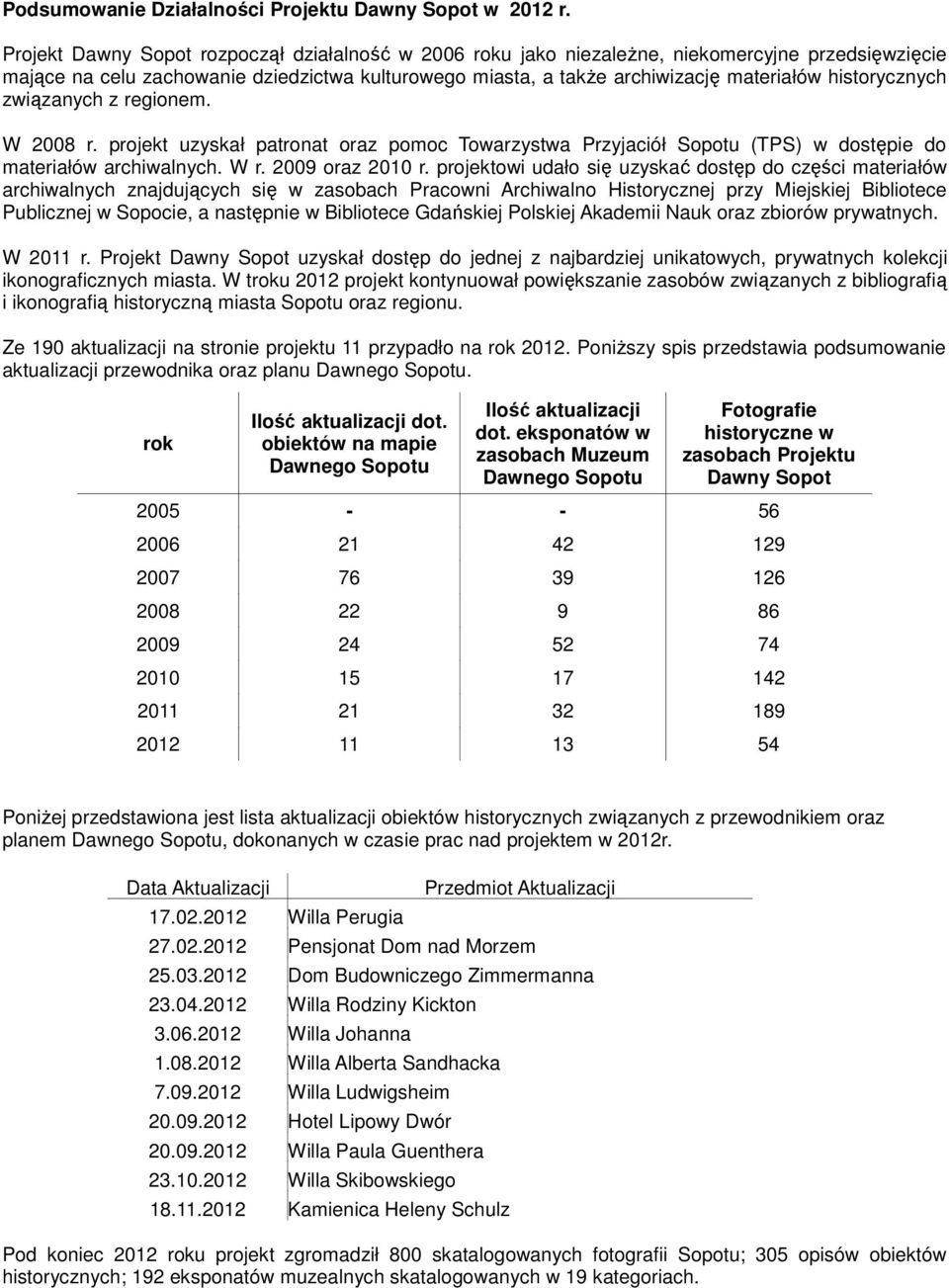 historycznych związanych z regionem. W 2008 r. projekt uzyskał patronat oraz pomoc Towarzystwa Przyjaciół Sopotu (TPS) w dostępie do materiałów archiwalnych. W r. 2009 oraz 2010 r.