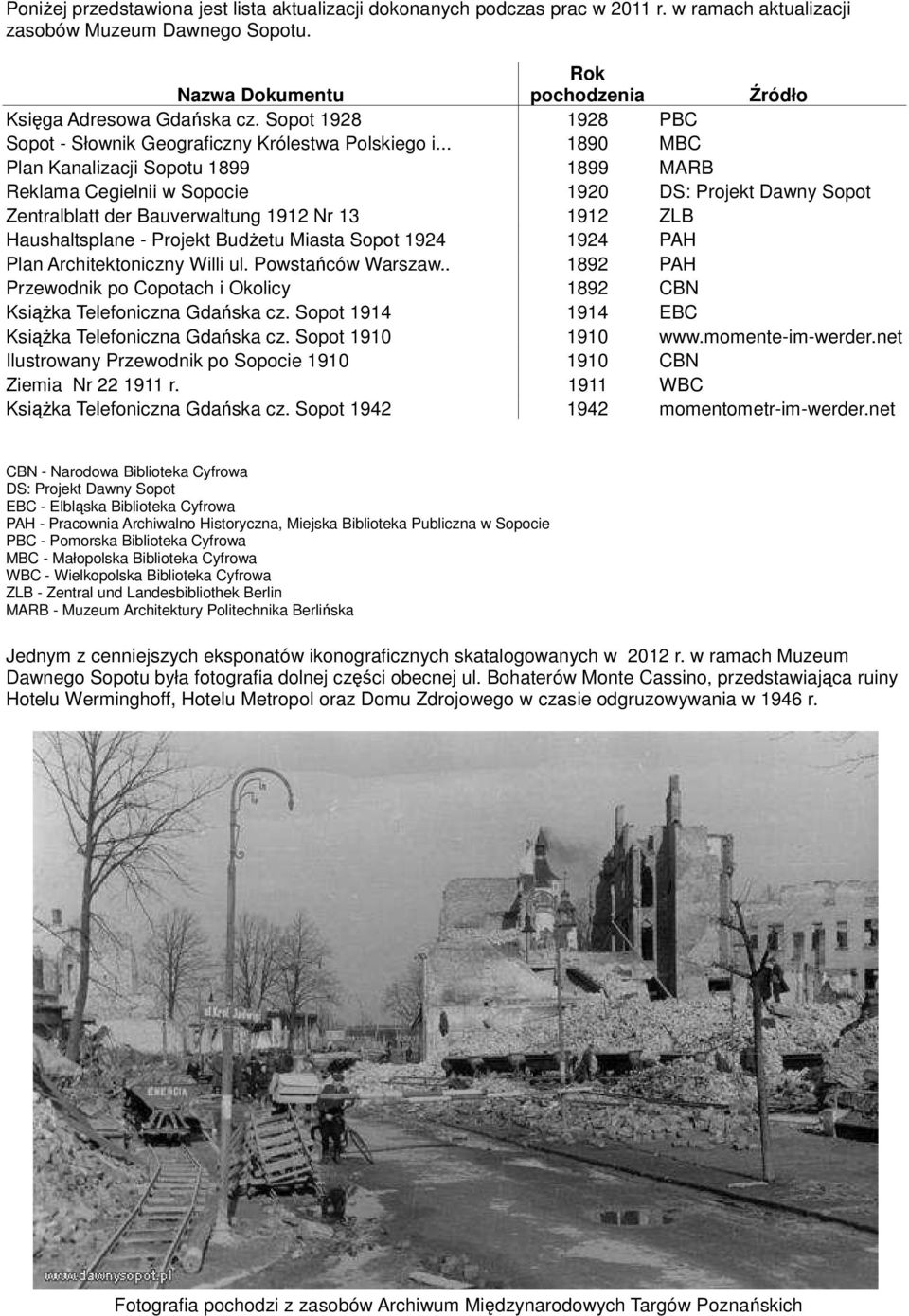.. 1890 MBC Plan Kanalizacji Sopotu 1899 1899 MARB Reklama Cegielnii w Sopocie 1920 DS: Projekt Dawny Sopot Zentralblatt der Bauverwaltung 1912 Nr 13 1912 ZLB Haushaltsplane - Projekt Budżetu Miasta