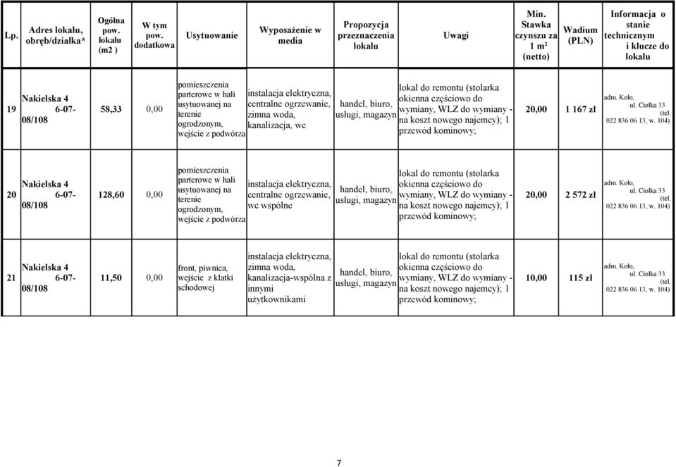 biuro, 20 6-07- 128,60 0,00 centralne ogrzewanie, wymiany, WLZ do wymiany - 20,00 terenie, magazyn 08/108 ogrodzonym, wc wspólne na koszt nowego najemcy); 1 wejście z podwórza przewód kominowy;