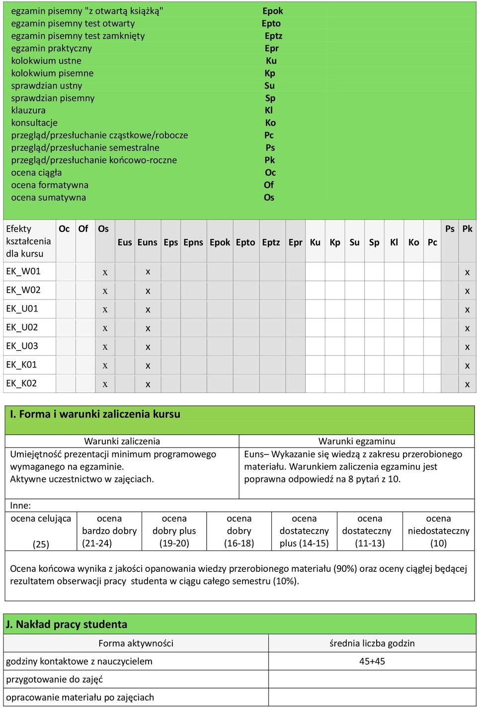 Oc Of Os kształcenia dla kursu Oc Of Os Eus Euns Eps Epns Epok Epto Eptz Epr Ku Kp Su Sp Kl Ko Pc Ps Pk EK_W01 EK_W02 EK_U01 EK_U02 EK_U03 EK_K01 EK_K02 I.