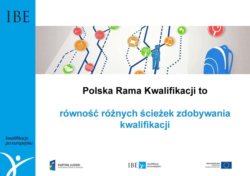 równość różnych