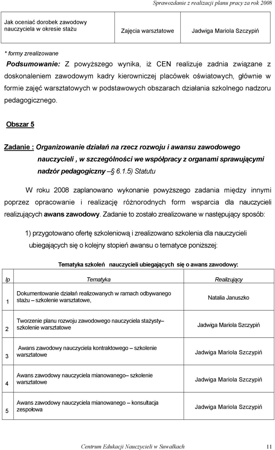 Obszar 5 Zadanie : Organizowanie działań na rzecz rozwoju i awansu zawodowego nauczycieli, w szczególności we współpracy z organami sprawującymi nadzór pedagogiczny 6.1.