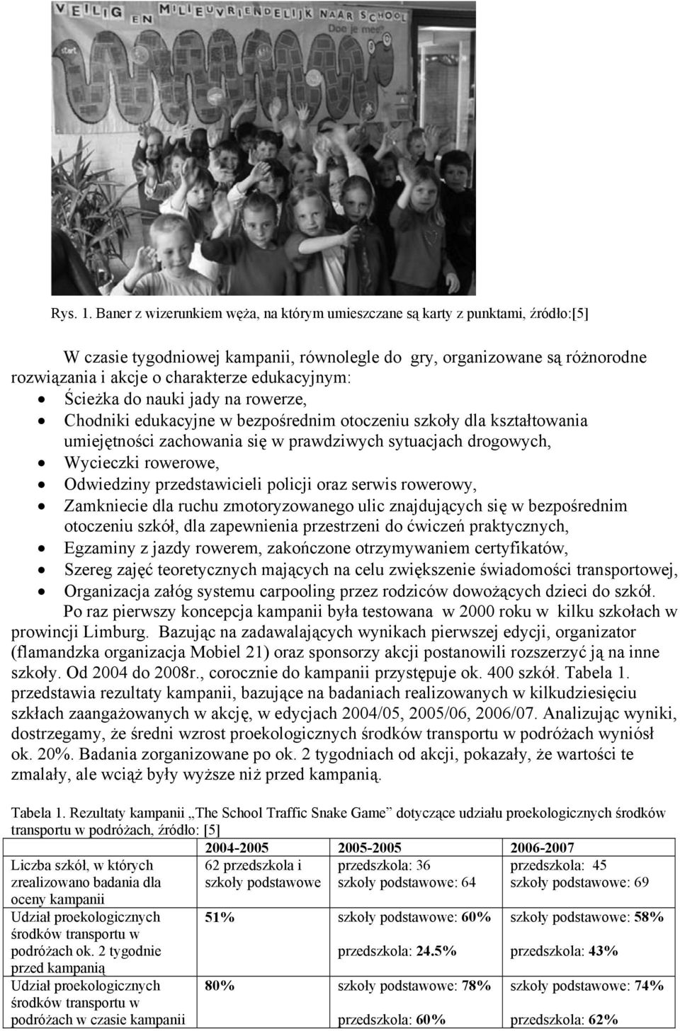 edukacyjnym: Ścieżka do nauki jady na rowerze, Chodniki edukacyjne w bezpośrednim otoczeniu szkoły dla kształtowania umiejętności zachowania się w prawdziwych sytuacjach drogowych, Wycieczki