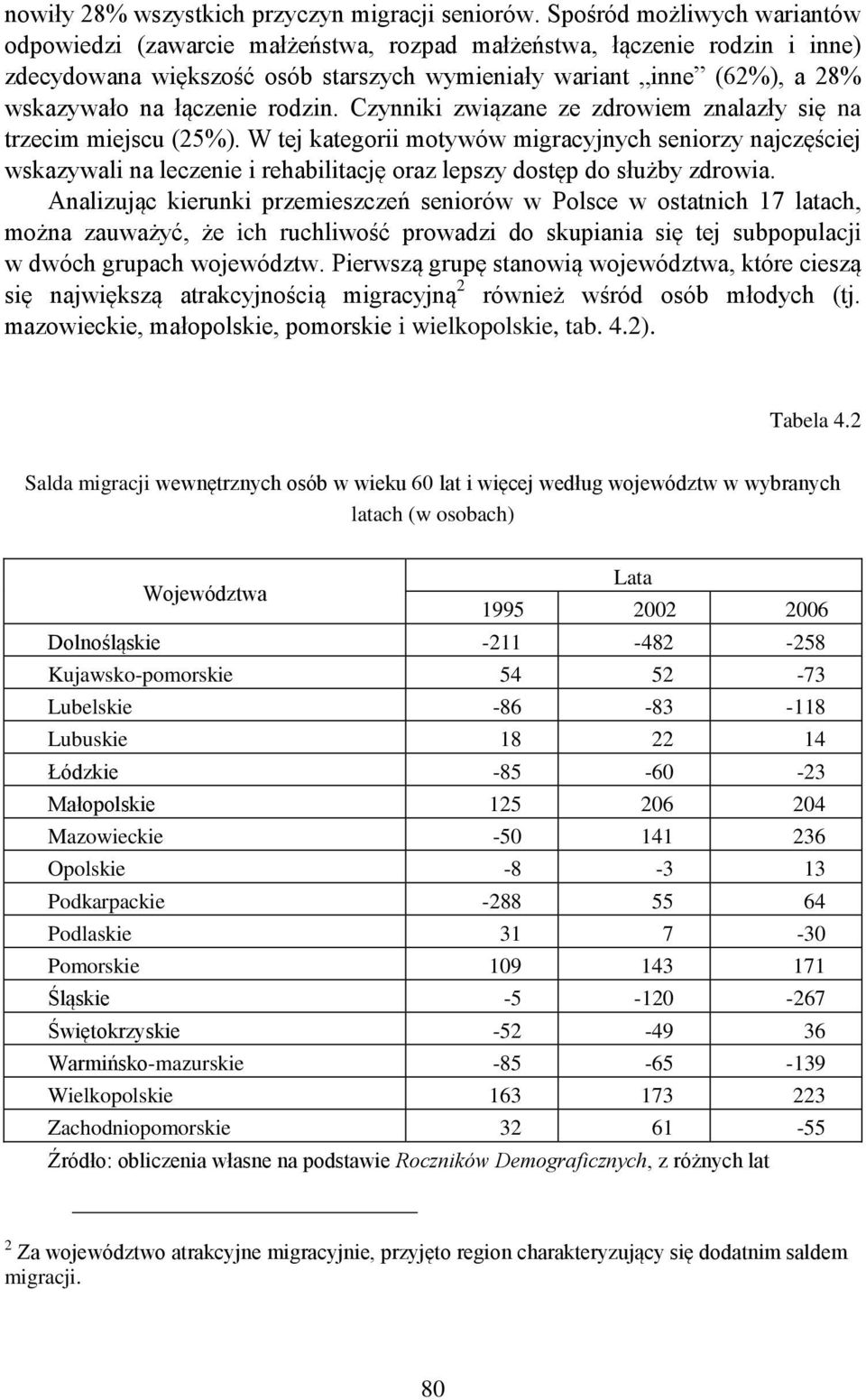 łączenie rodzin. Czynniki związane ze zdrowiem znalazły się na trzecim miejscu (25%).