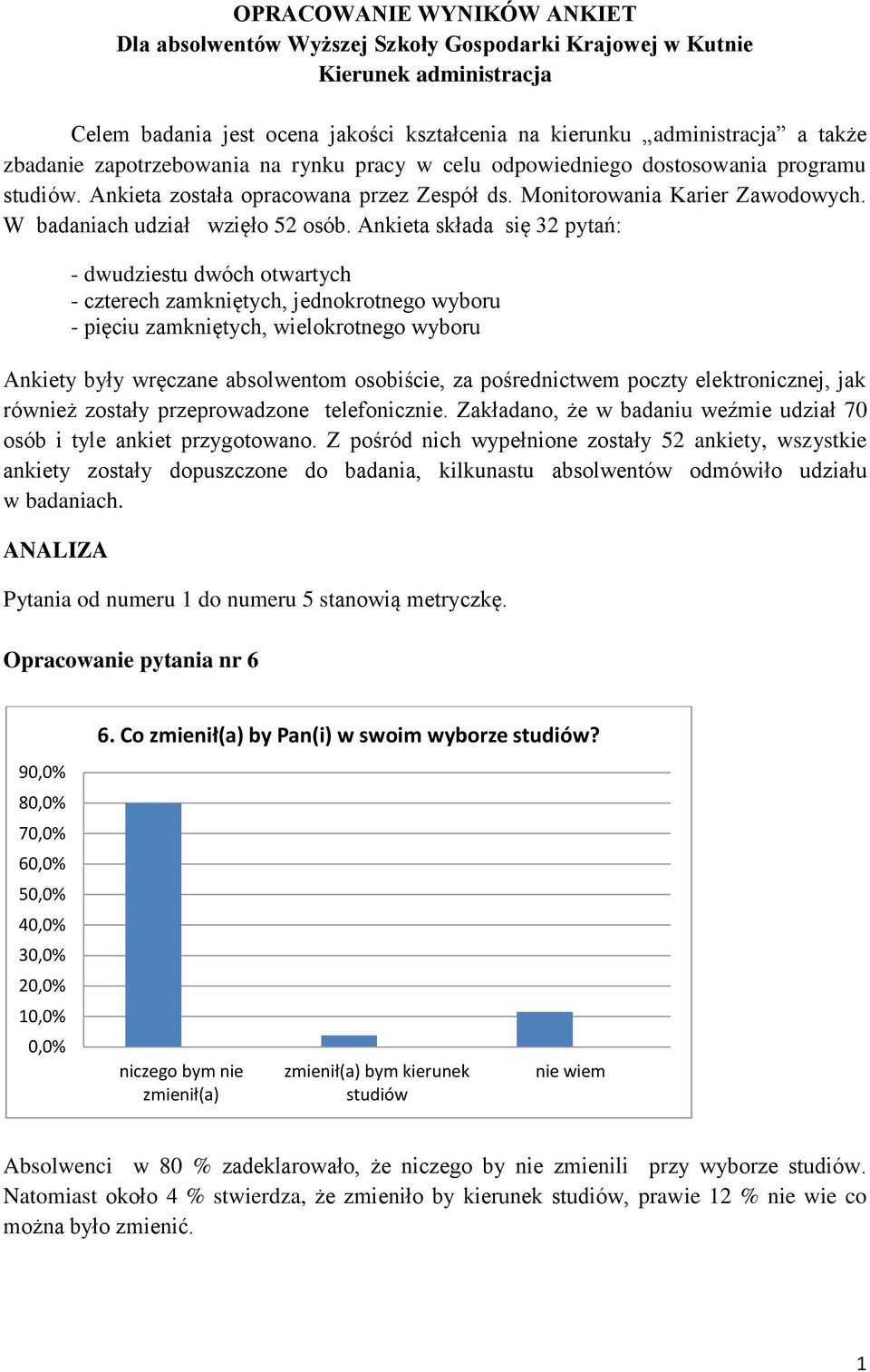 Ankieta składa się 32 pytań: - dwudziestu dwóch otwartych - czterech zamkniętych, jednokrotnego wyboru - pięciu zamkniętych, wielokrotnego wyboru Ankiety były wręczane absolwentom osobiście, za