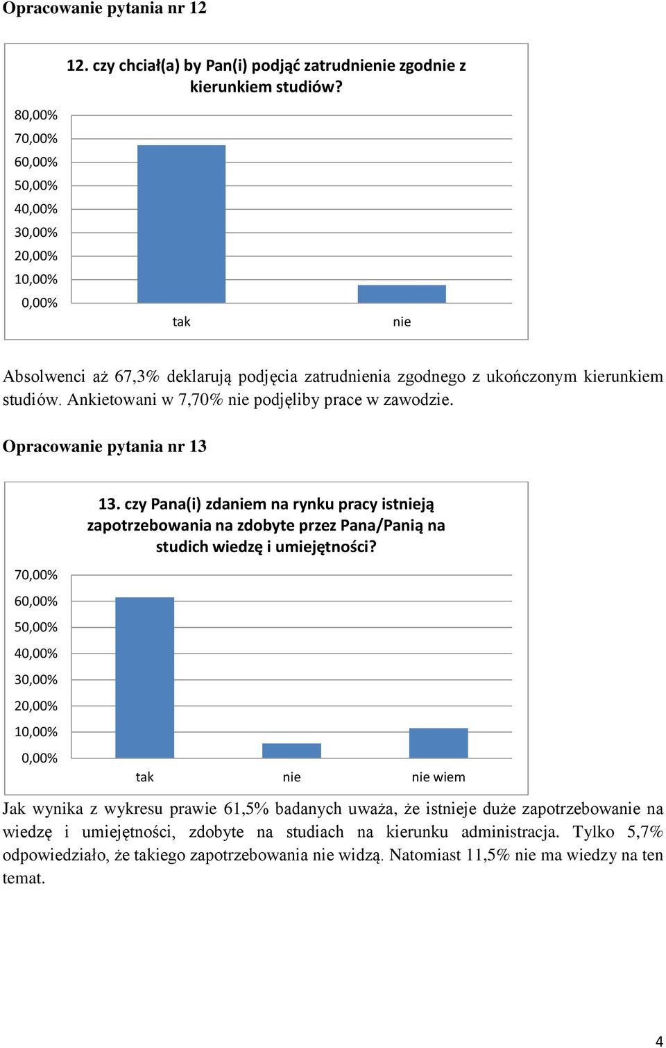 Opracowa pytania nr 13 7 6 5 4 3 2 1 13. czy Pana(i) zdam na rynku pracy istją zapotrzebowania na zdobyte przez Pana/Panią na studich wiedzę i umiejętności?