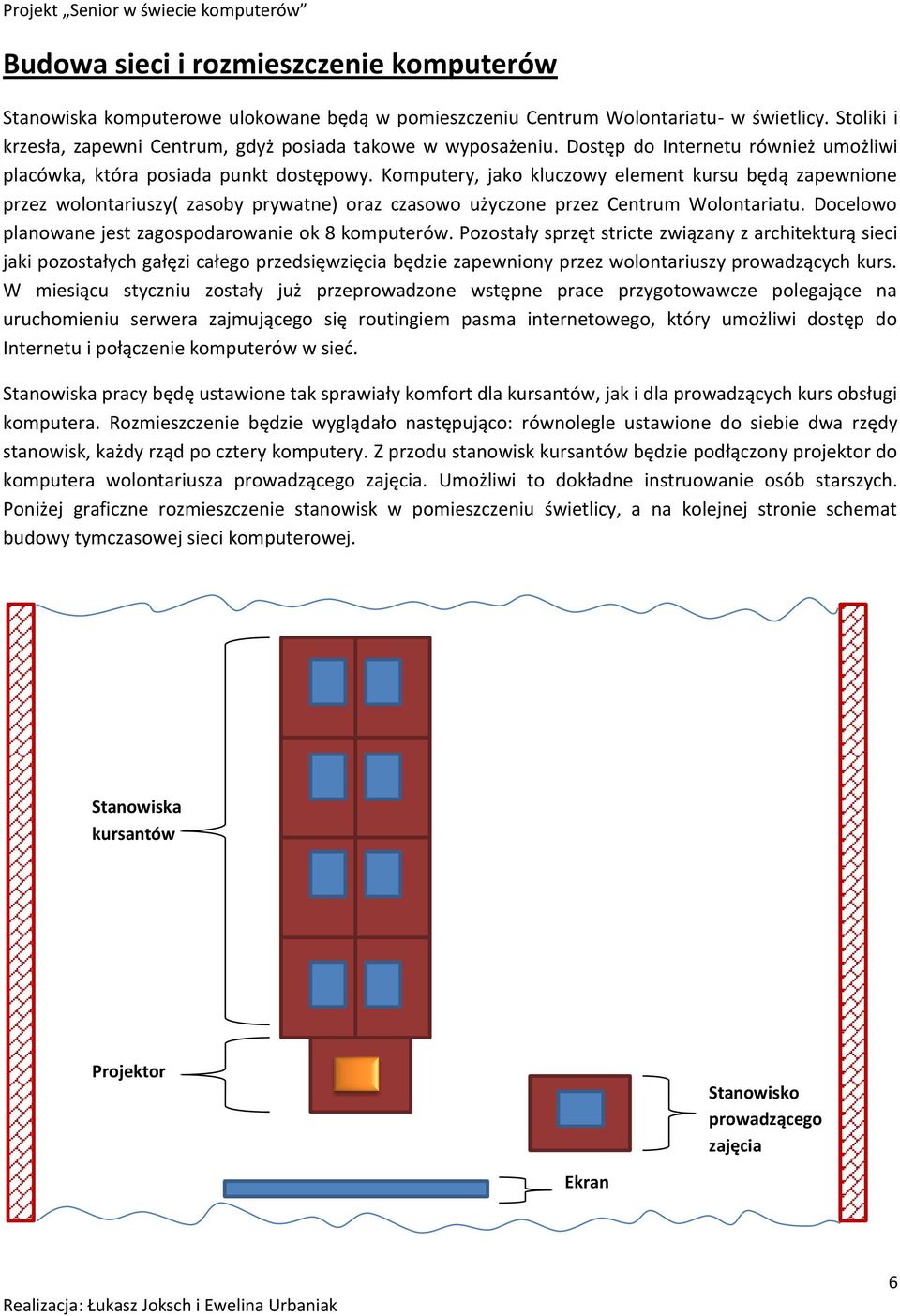 Komputery, jako kluczowy element kursu będą zapewnione przez wolontariuszy( zasoby prywatne) oraz czasowo użyczone przez Centrum Wolontariatu. Docelowo planowane jest zagospodarowanie ok 8 komputerów.